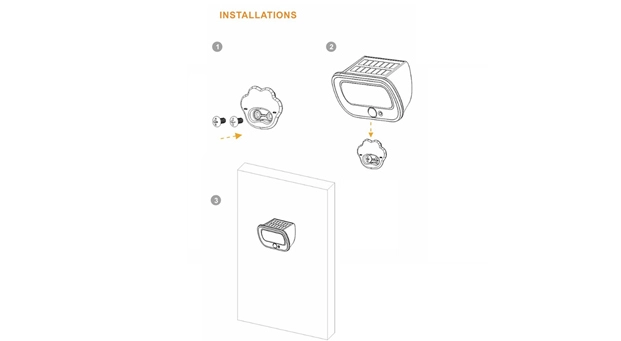 Advantages of Solar Motion Sensor Wall Light HYD-SWL-YFSBD02/4 Series