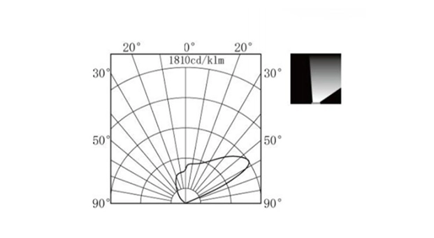 Advantages of LED 30~38W Polarized Stainless Steel Outdoor Inground Light HYD-JZL179 Series