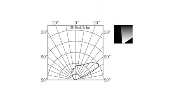 Advantages of LED 22W COB Polarized Stainless Steel Inground Light HYD-JZL176 Series