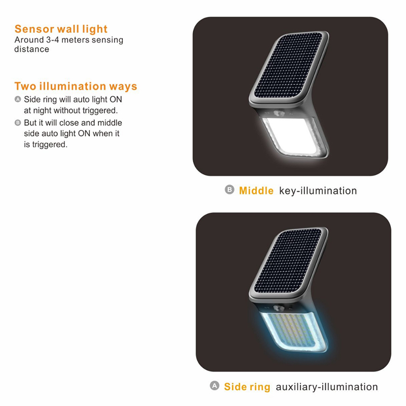 solar motion sensor wall light