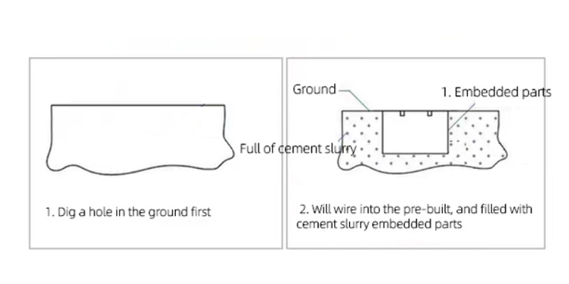 solar in ground pathway lights