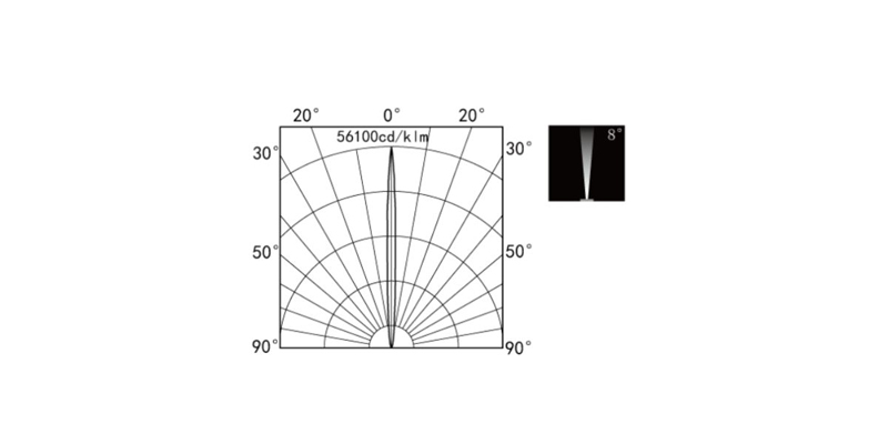 outdoor ground lights for house