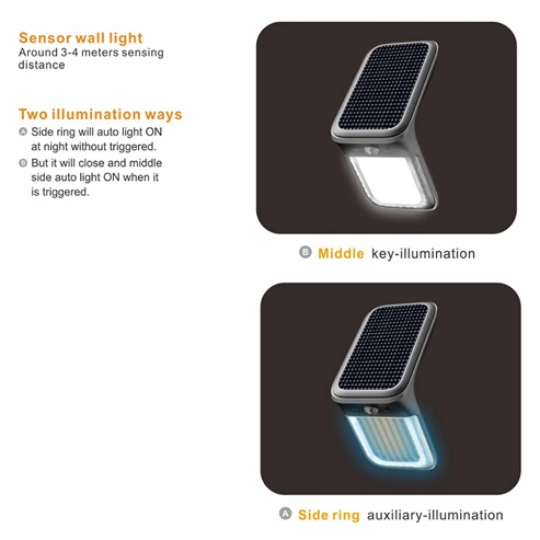 led solar sensor wall light