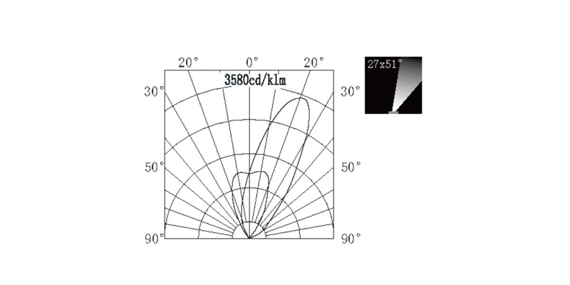 LED COB 9W Half Moon Outdoor Inground Light HYD-JZL11916